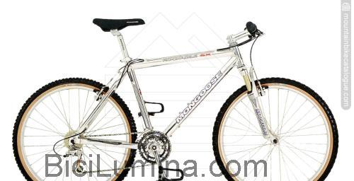 Mongoose Rockadile SX ficha técnica y opiniones